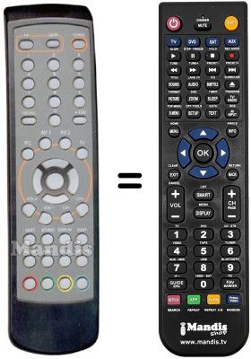Replacement remote control EASY LIVING ESL 2021