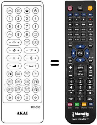 Replacement remote control Akai CT 2160 (ver. 2)