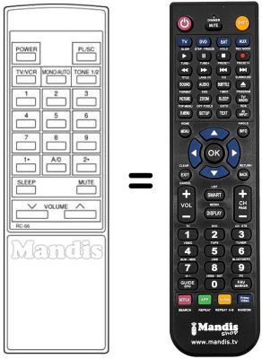 Replacement remote control 076G066001