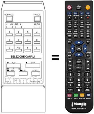 Replacement remote control RC-88