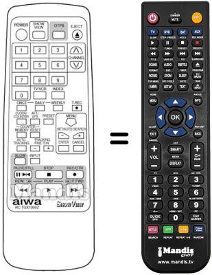 Replacement remote control RC-TGX1000Z