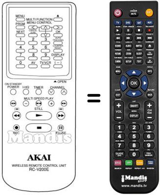 Replacement remote control RC-V200E