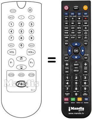 Replacement remote control RC 0881 / 00