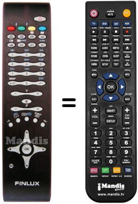 Replacement remote control Inno Hit IH 21005 RF