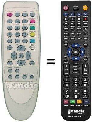Replacement remote control RC 1153510 / 00