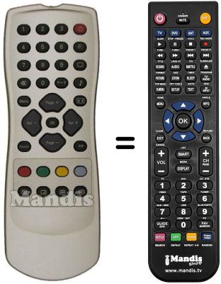 Replacement remote control Sinudyne SJ 15500