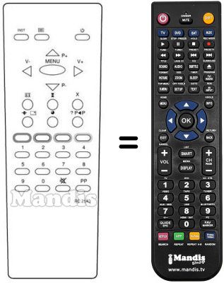 Replacement remote control DOMLAND ETV-380