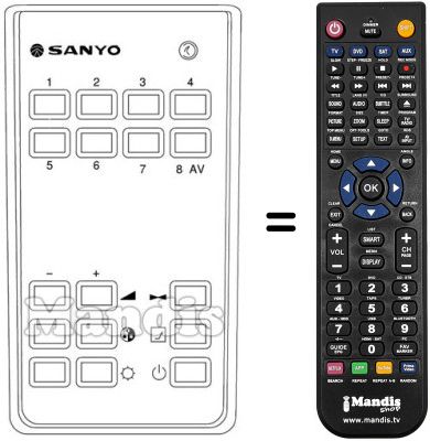 Replacement remote control RC 222