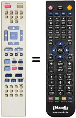 Replacement remote control RC 2521