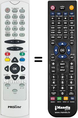 Replacement remote control Proline DFV 16 S