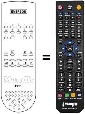 Replacement remote control RC 3