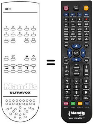 Replacement remote control RC 3
