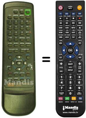 Replacement remote control RC 333 E