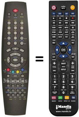 Replacement remote control Technical TCD 36 S