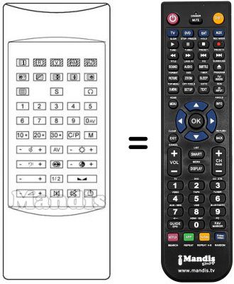 Replacement remote control RC 510