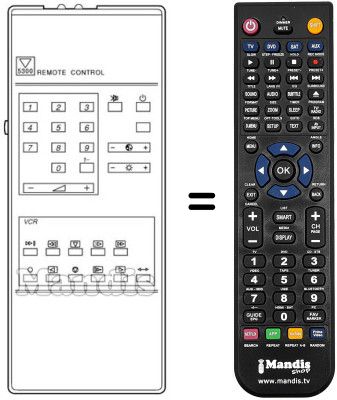 Replacement remote control RC 5300