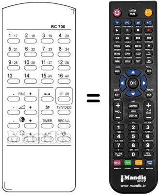 Replacement remote control RC 700