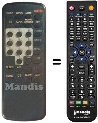 Replacement remote control PROFESSIONAL 200
