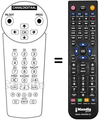 Replacement remote control RC 8233 / 00