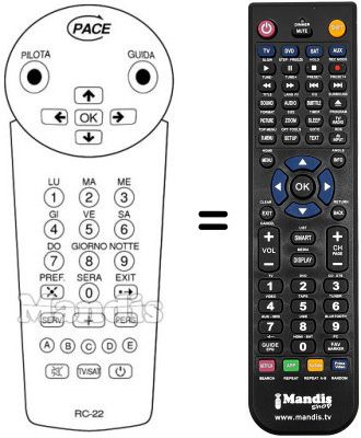 Replacement remote control RC 8240 / 00