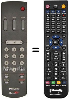 Replacement remote control RC 8610 / 01