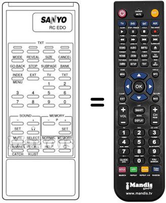 Replacement remote control RC ED / 0