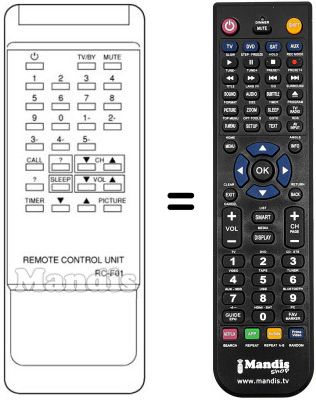 Replacement remote control RC FO1