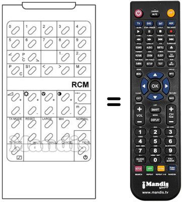 Replacement remote control RCM