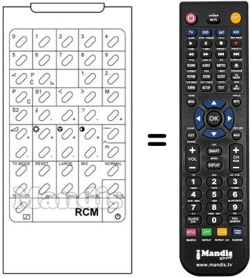 Replacement remote control RCM STEREO Replacement remote control RCM STEREO