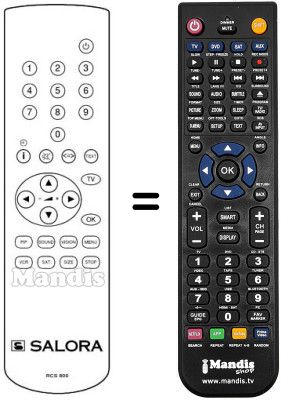 Replacement remote control Salora 25 SP 5M CLUB
