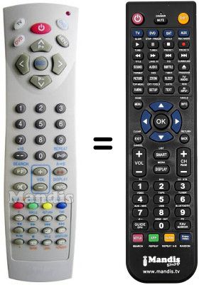 Replacement remote control Autovox AX 14DVX 07