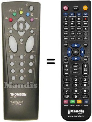 Replacement remote control RCT 100