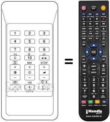 Replacement remote control RCT 2 Replacement remote control RCT 2