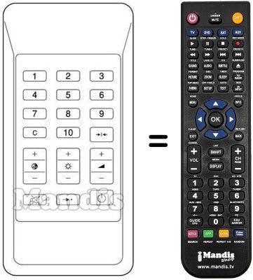 Replacement remote control RCT 3403 S