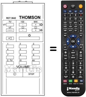 Replacement remote control RCT 3642 Replacement remote control RCT 3642