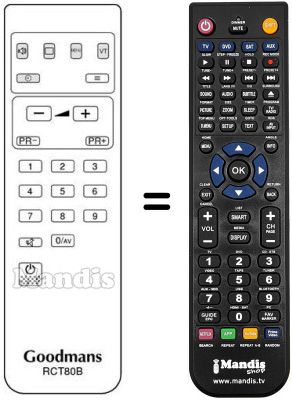 Replacement remote control RCT 80B