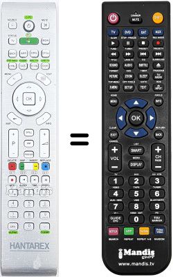 Replacement remote control Schaub Lorenz LT32 MHP