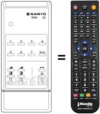 Replacement remote control REM 20