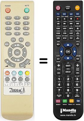 Replacement remote control Zodiac DZR 20 DTT