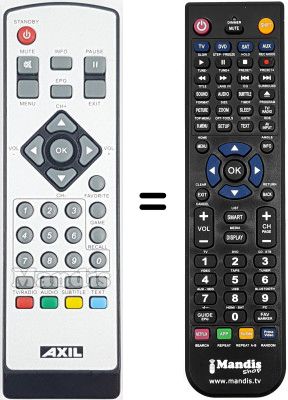 Replacement remote control Autovox AX SGT 17N