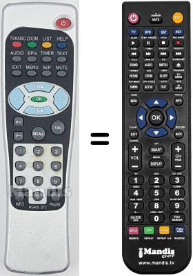 Replacement remote control Neuling TERRATRAC 6400 HF