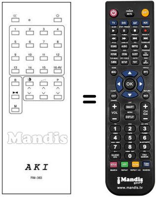 Replacement remote control RM-383