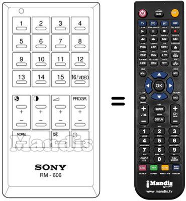 Replacement remote control RM-606