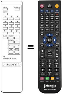 Replacement remote control RM-687 B