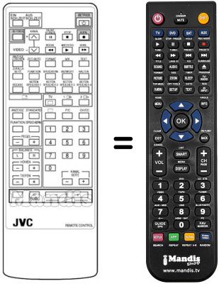 Replacement remote control RM-C702