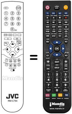 Replacement remote control RM-C794