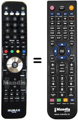 Replacement remote control RM-F02