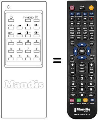Replacement remote control ELCIT RM 204 Replacement remote control ELCIT RM 204