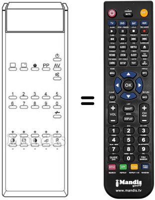 Replacement remote control ELCIT RM 215 Replacement remote control ELCIT RM 215