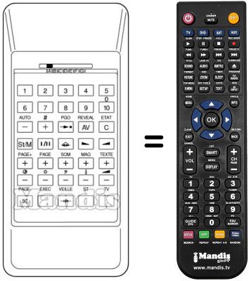 Replacement remote control RMC 35 Replacement remote control RMC 35